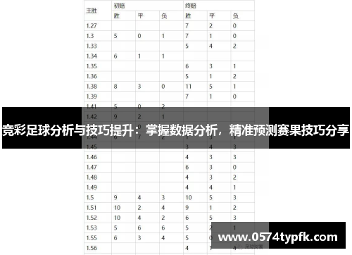 竞彩足球分析与技巧提升：掌握数据分析，精准预测赛果技巧分享