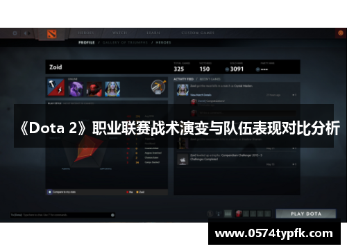 《Dota 2》职业联赛战术演变与队伍表现对比分析