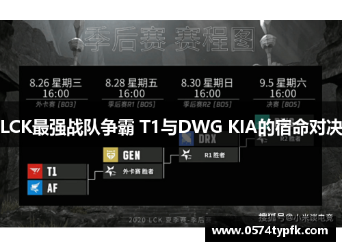 LCK最强战队争霸 T1与DWG KIA的宿命对决